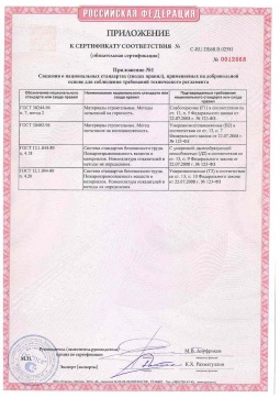 2021.06.12 Дюртюли - Химтраст. Приложение к сертификату полемерные покрытия и система компонентов для получения полимерных покрытий. Соответствует требованиям